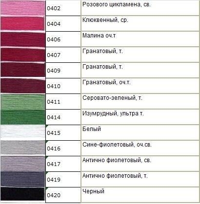 карта цветов мулине Гамма карта цветов мулине Гамма