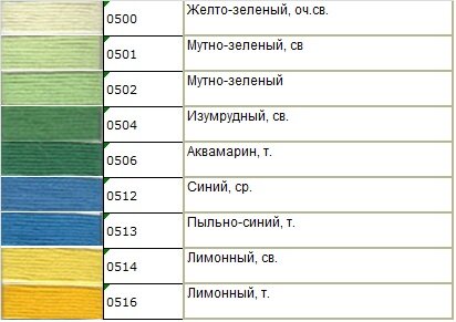 карта цветов мулине Гамма карта цветов мулине Гамма