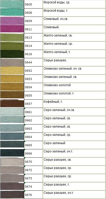 карта цветов мулине Гамма карта цветов мулине Гамма