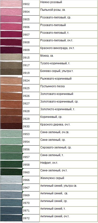 карта цветов мулине Гамма карта цветов мулине Гамма