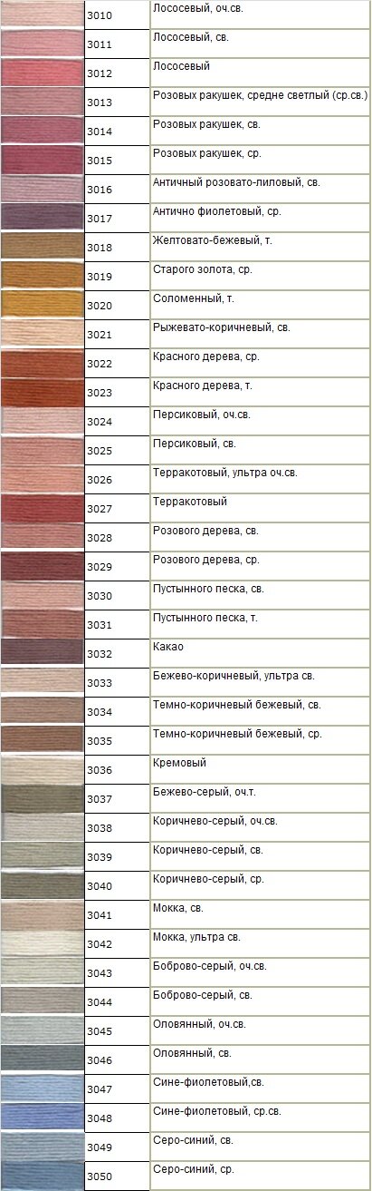 карта цветов мулине Гамма карта цветов мулине Гамма