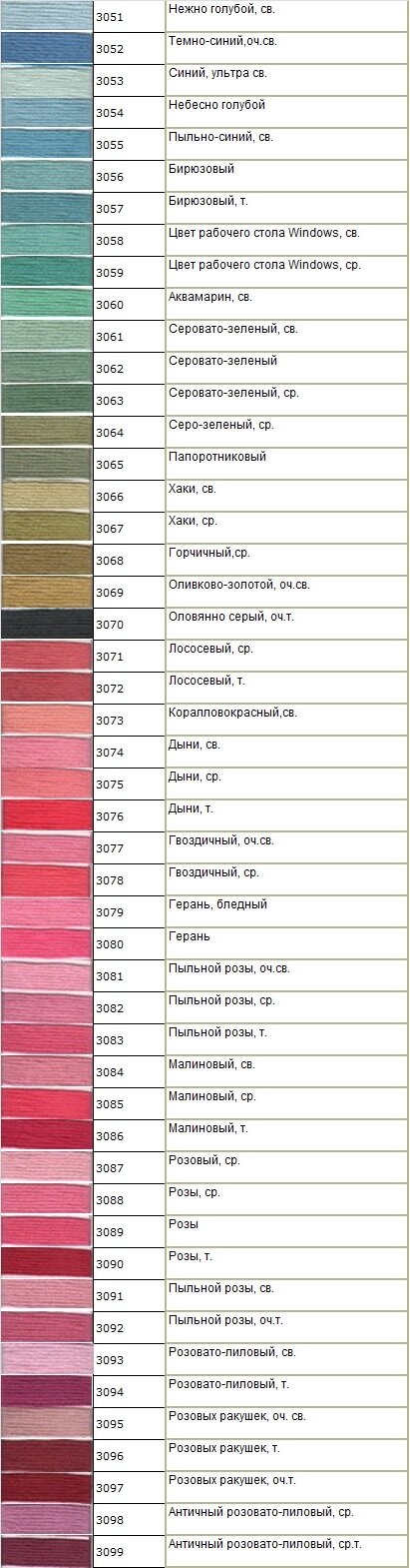 карта цветов мулине Гамма карта цветов мулине Гамма