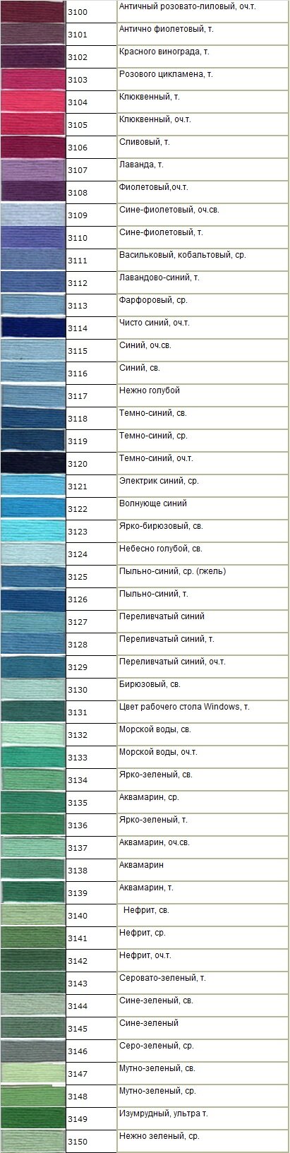карта цветов мулине Гамма карта цветов мулине Гамма