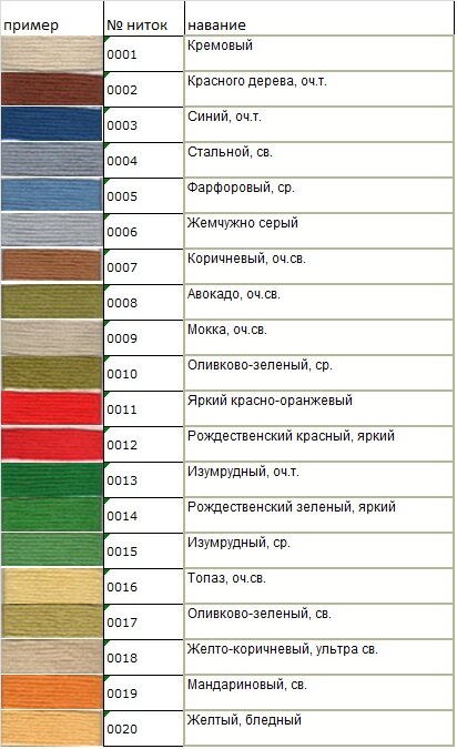 карта цветов мулине Гамма карта цветов мулине Гамма