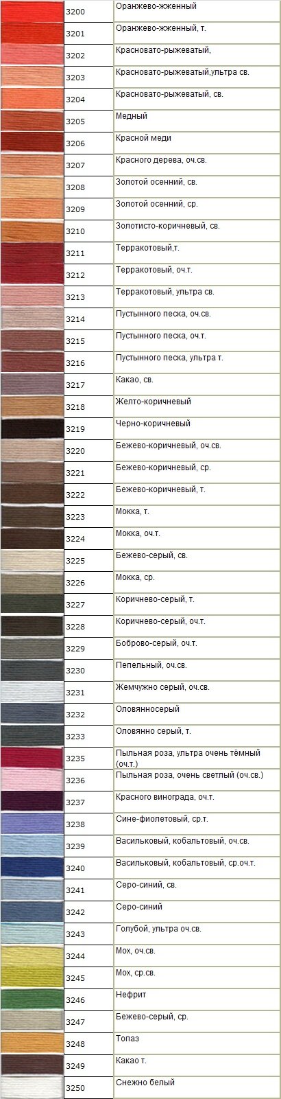 карта цветов мулине Гамма карта цветов мулине Гамма