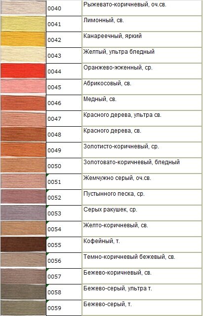 карта цветов мулине Гамма карта цветов мулине Гамма
