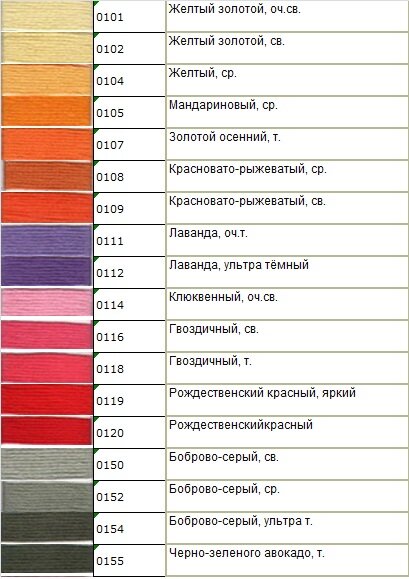 карта цветов мулине Гамма карта цветов мулине Гамма