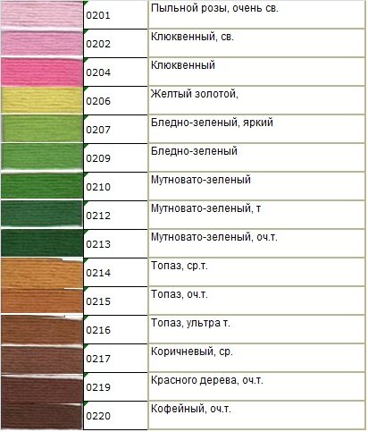 карта цветов мулине Гамма карта цветов мулине Гамма
