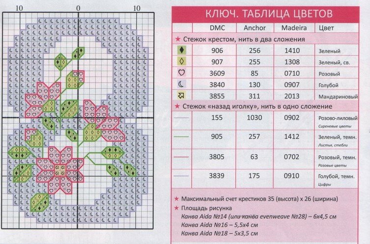 схема вышивки 8 марта