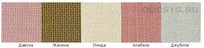 выбираем канву для вышивания