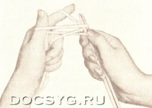 Вязание на спицах. Виды петель. Вязание на спицах. Виды петель.