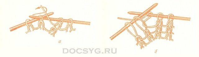 Основные виды петель спицами Основные виды петель спицами