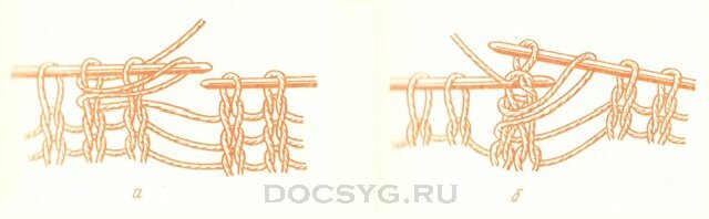 Основные виды петель спицами Основные виды петель спицами