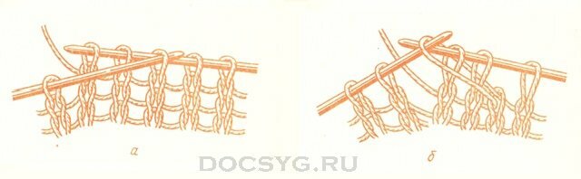 Основные виды петель спицами