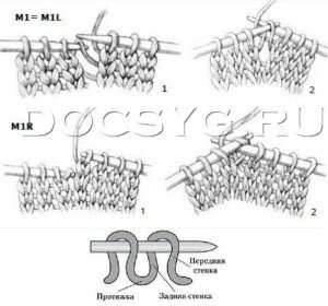 митенки спицами митенки спицами