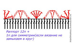 ажурное платье-туника для девочки13