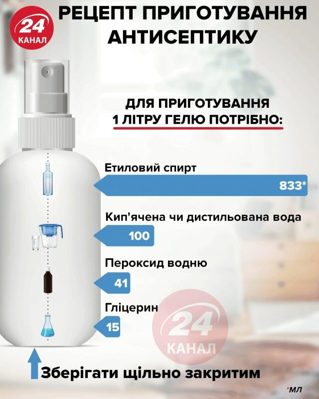 24tv_ua-1295430_12945282-min